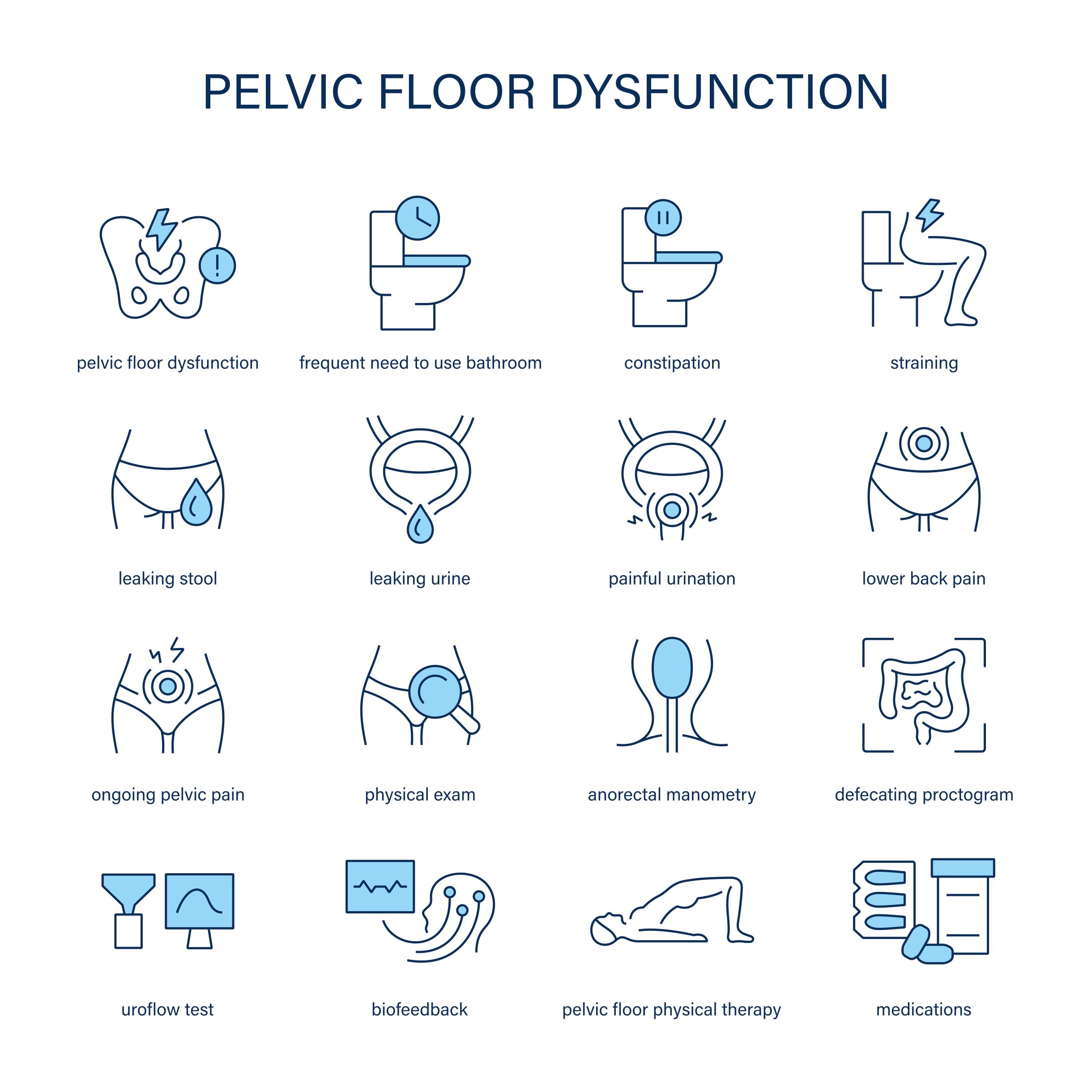 Should You Start Training Your Pelvic Floor (Even If Everything Feels Fine)?