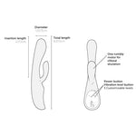 The Lioness Smart Vibrator in grey color pelvic trainer USPs