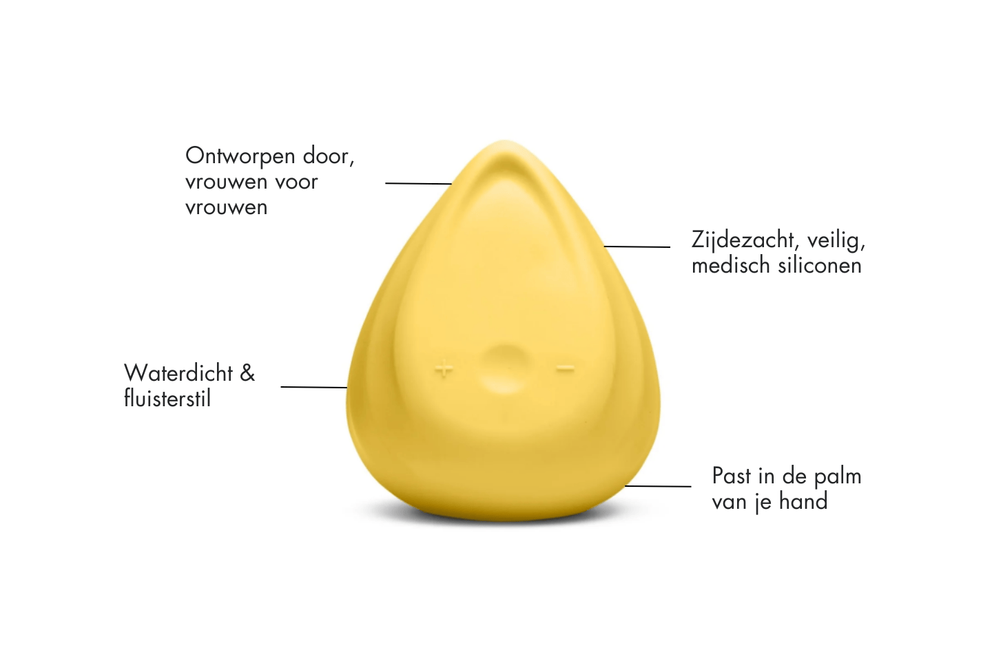 Wonderstate Clitoral vibrator Evii by Biird